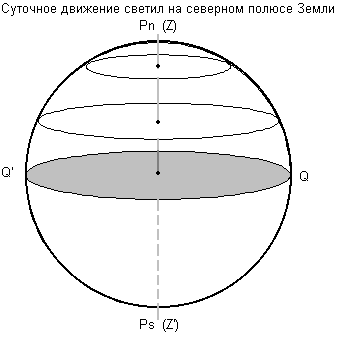 рис. 1.6